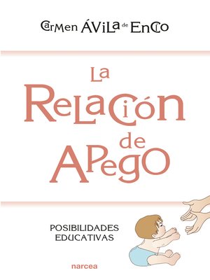 cover image of La relación de apego